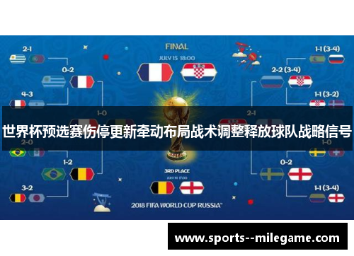 世界杯预选赛伤停更新牵动布局战术调整释放球队战略信号