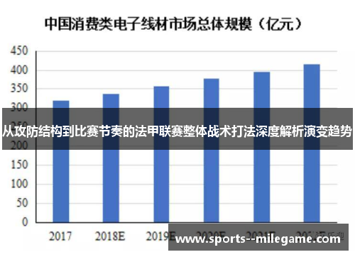 从攻防结构到比赛节奏的法甲联赛整体战术打法深度解析演变趋势