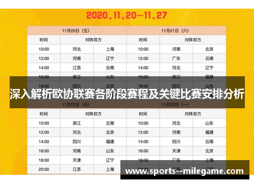 深入解析欧协联赛各阶段赛程及关键比赛安排分析