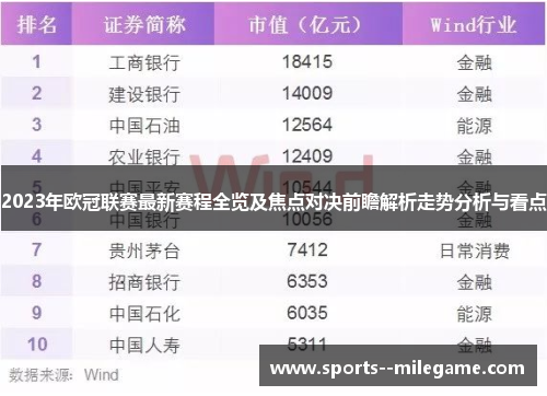 2023年欧冠联赛最新赛程全览及焦点对决前瞻解析走势分析与看点