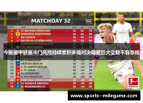 今晚德甲联赛冷门风险持续累积多场对决暗藏巨大变数不容忽视