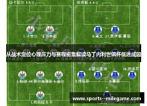 从战术定位心理压力与赛程密集解读马丁内利世俱杯低迷成因