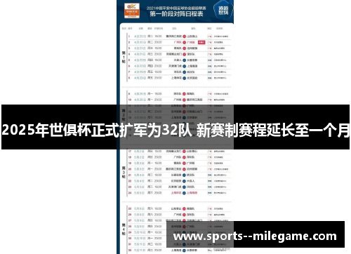 2025年世俱杯正式扩军为32队 新赛制赛程延长至一个月
