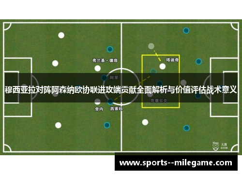 穆西亚拉对阵阿森纳欧协联进攻端贡献全面解析与价值评估战术意义 穆西亚拉对阵阿森纳欧协联进攻端贡献全面解析与价值评估战术意义
