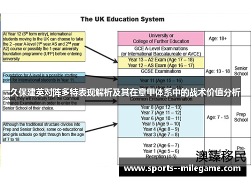 久保建英对阵多特表现解析及其在意甲体系中的战术价值分析 久保建英对阵多特表现解析及其在意甲体系中的战术价值分析