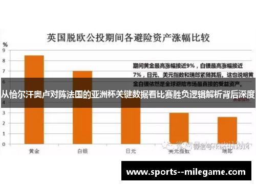 从恰尔汗奥卢对阵法国的亚洲杯关键数据看比赛胜负逻辑解析背后深度 从恰尔汗奥卢对阵法国的亚洲杯关键数据看比赛胜负逻辑解析背后深度